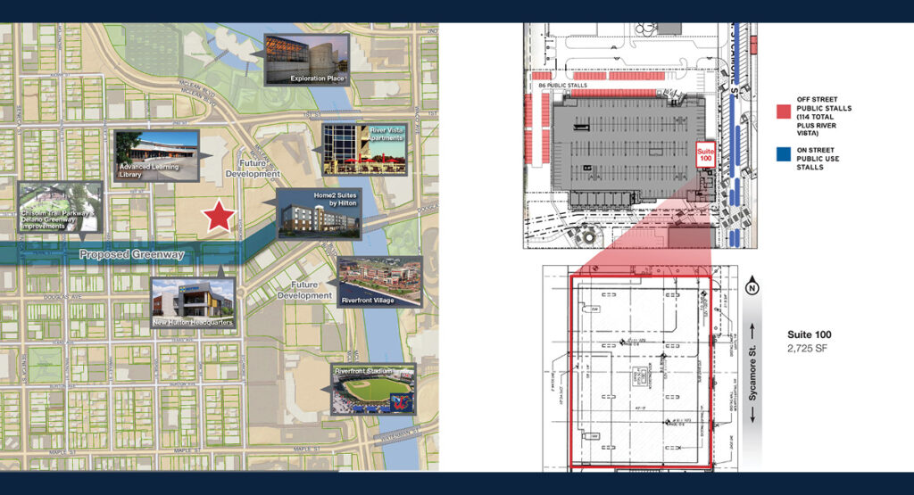Wichita's downtown map and site plan